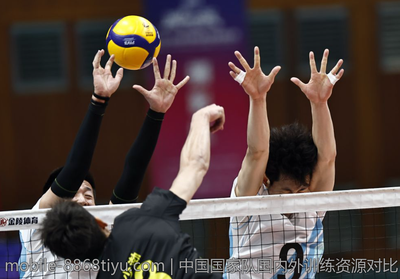 中国国家队国内外训练资源对比